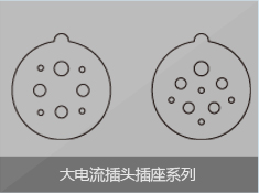 大电流插头插座系列